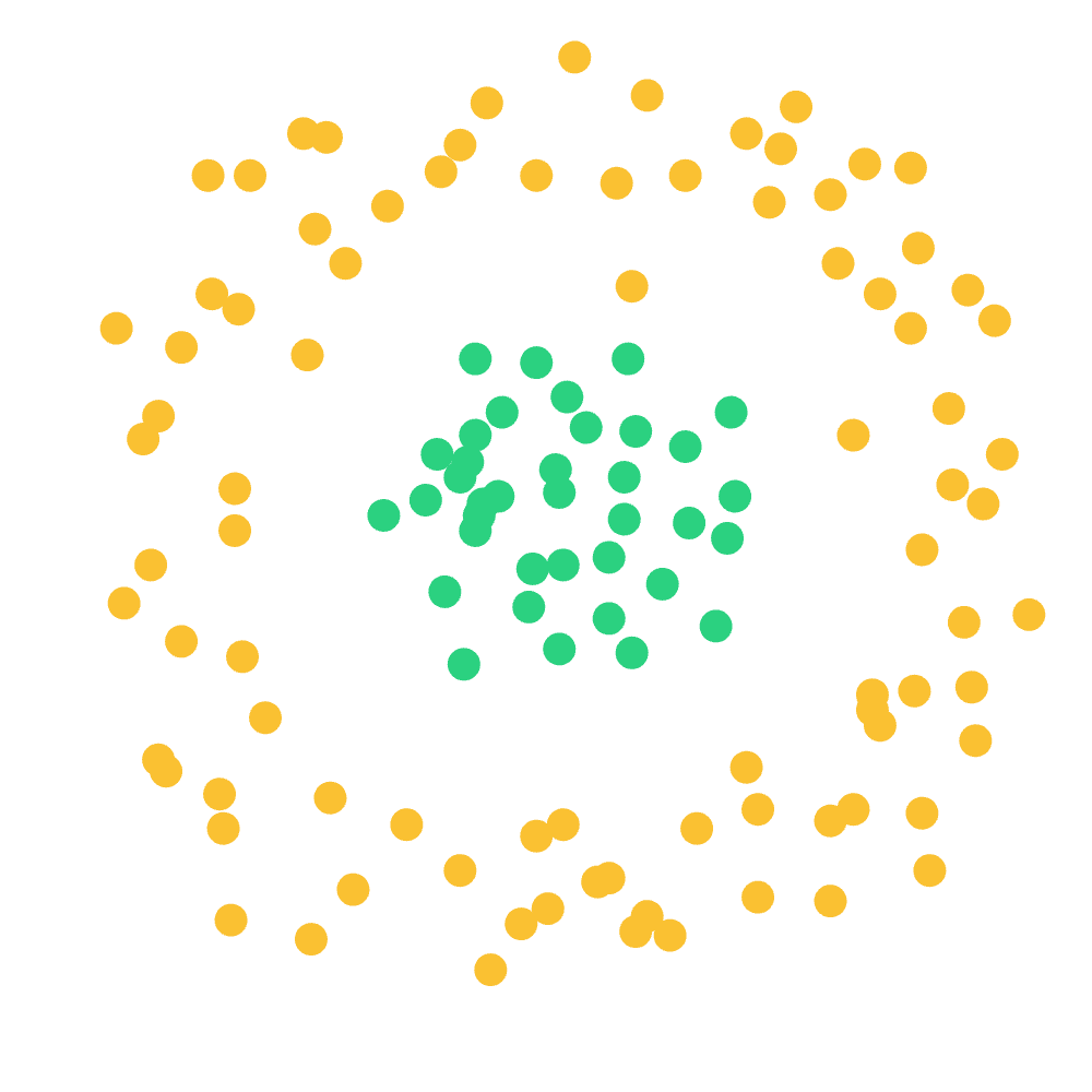 dataset 1