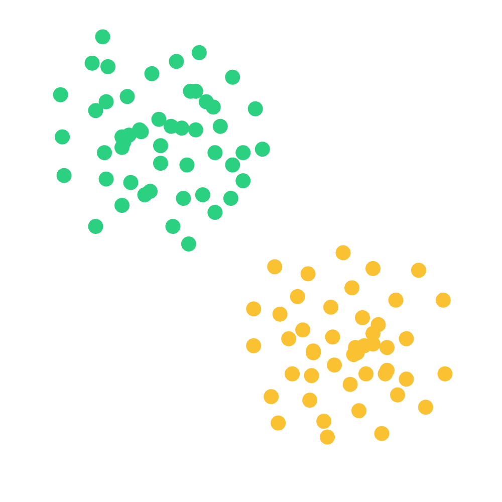 dataset 2